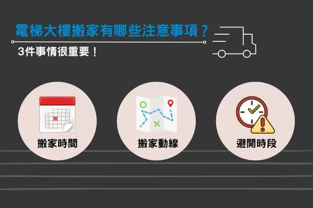 電梯大樓搬家有哪些注意事項？3件事情很重要