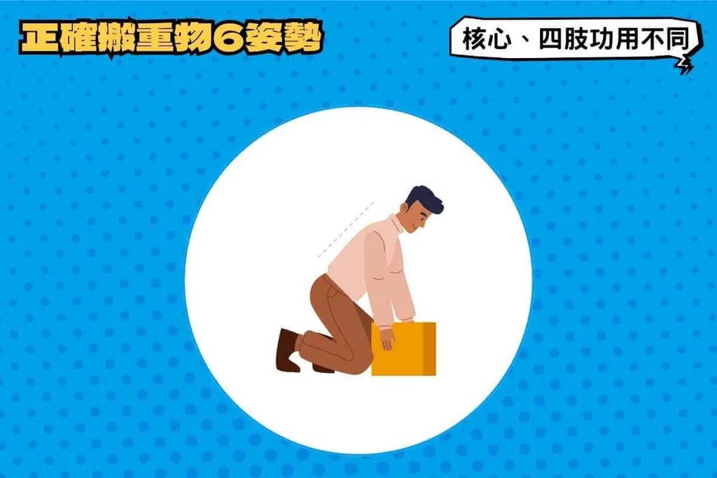 正確搬重物6姿勢：承重靠核心，抓提物品靠四肢