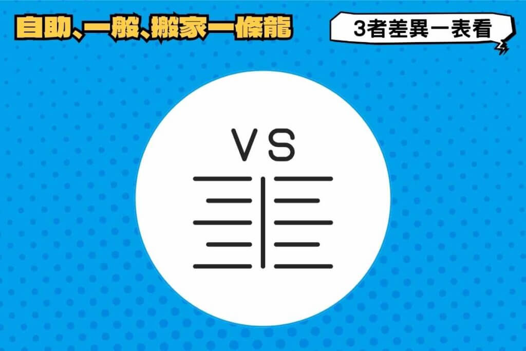 自助搬家、一般搬家、搬家一條龍差異一表看