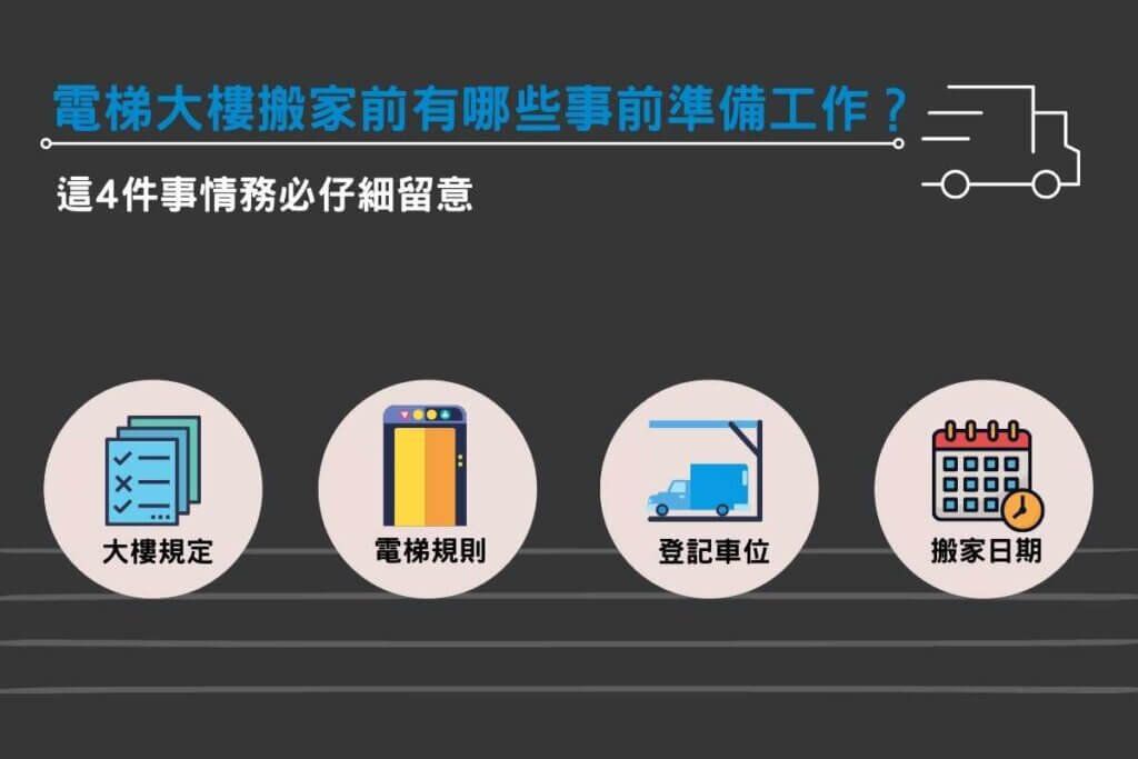 電梯大樓搬家前有哪些事前準備工作？這4件事情務必仔細留意