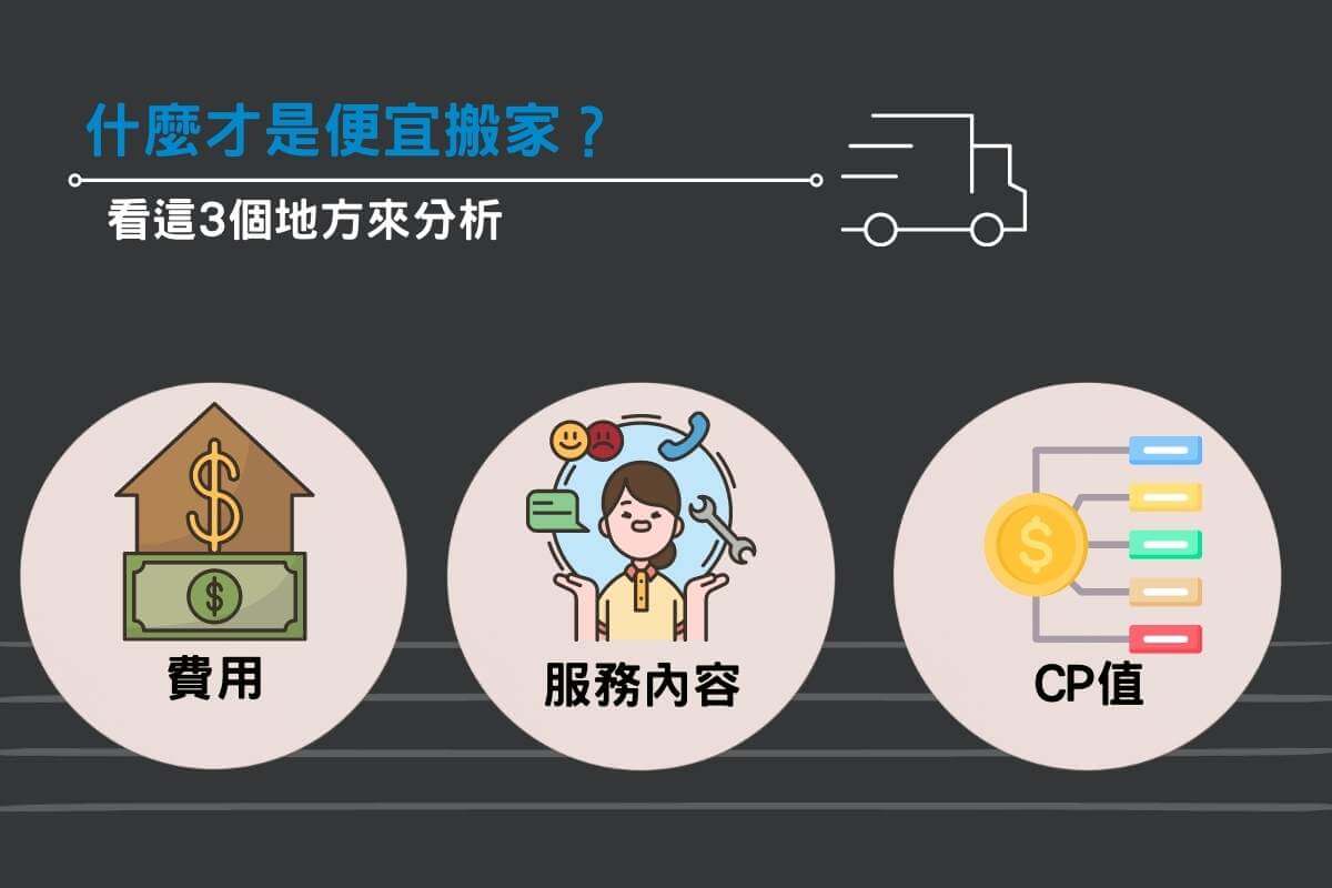 什麼才是便宜搬家？看這3個地方來分析