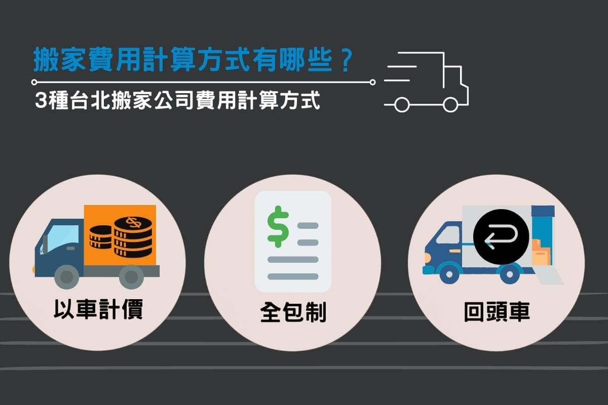 台北搬家公司費用計算方式