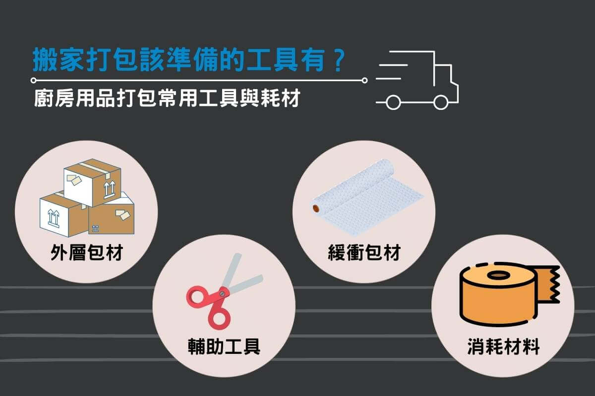 搬家打包廚房用具，該準備的工具有？