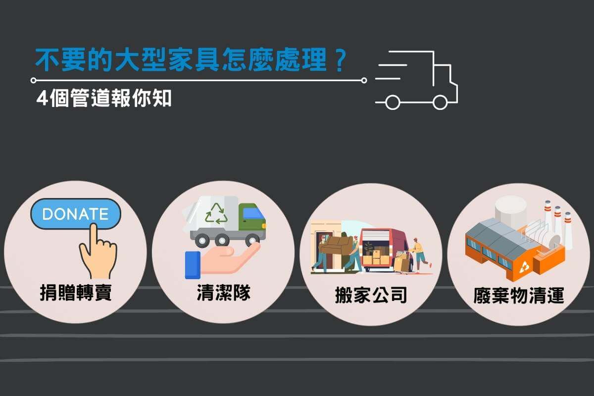 不要的大型家具怎麼處理？4個管道報你知