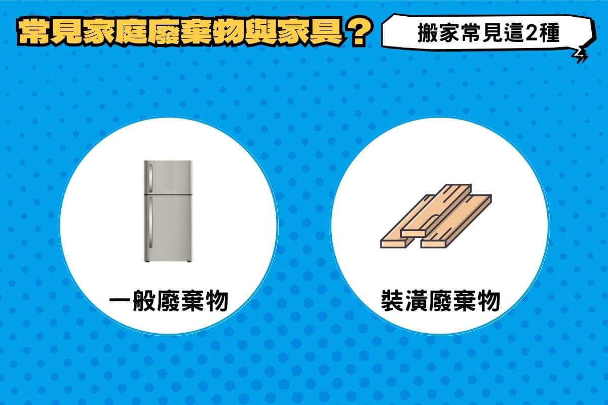 常見家庭廢棄物與大型家具有哪些？