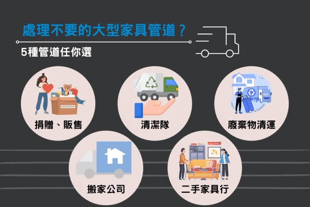 處理不要的大型家具管道有哪些？5種管道任你選