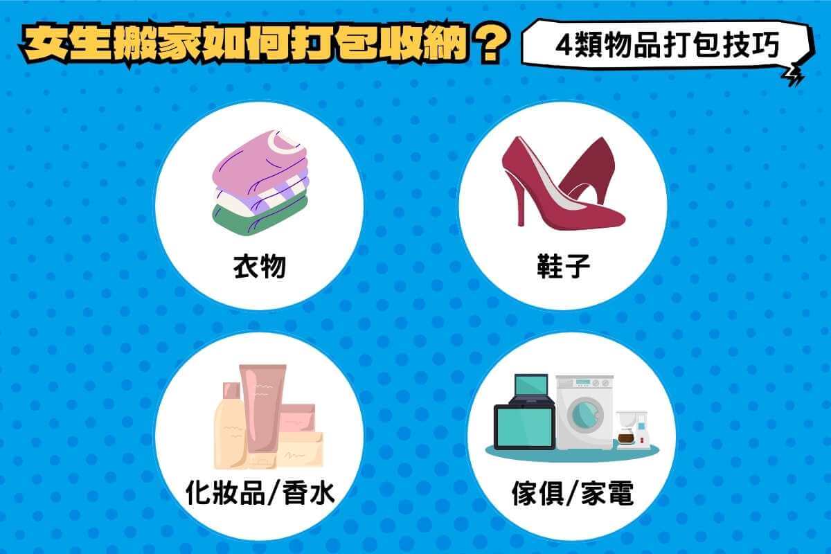 女生搬家如何打包收納？ 教你4大物品的打包收納技巧