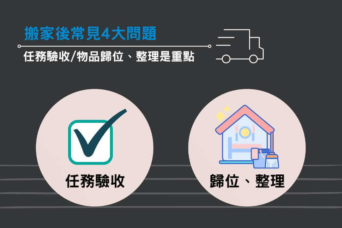 搬家後常見4大問題