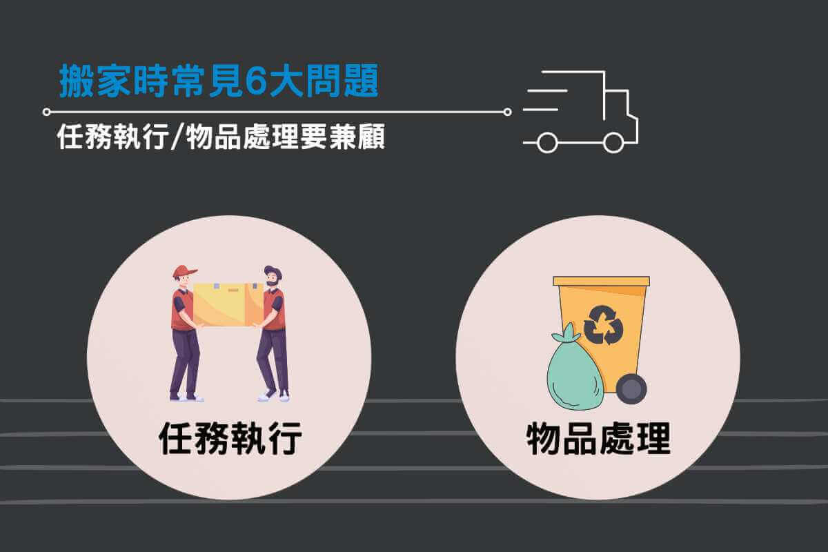 搬家時常見6大問題