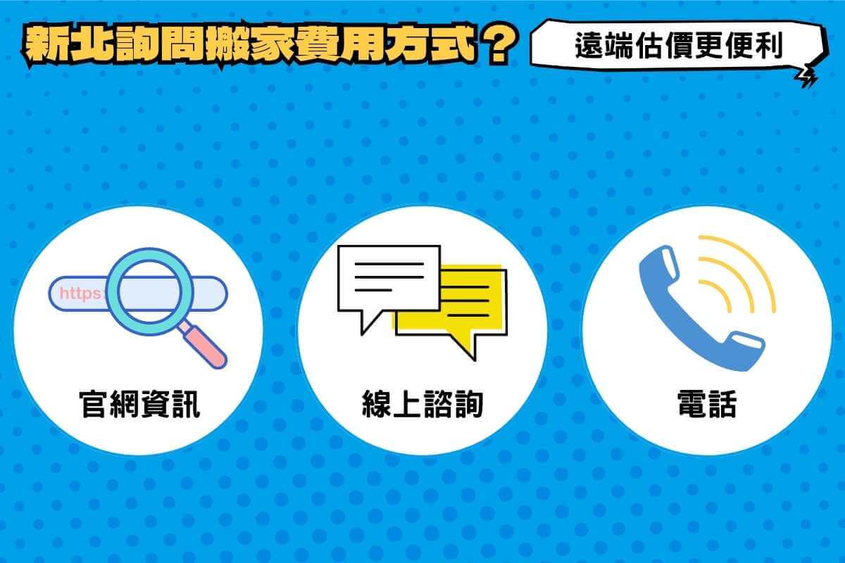 新北可以採用什麼方式詢問搬家費用？