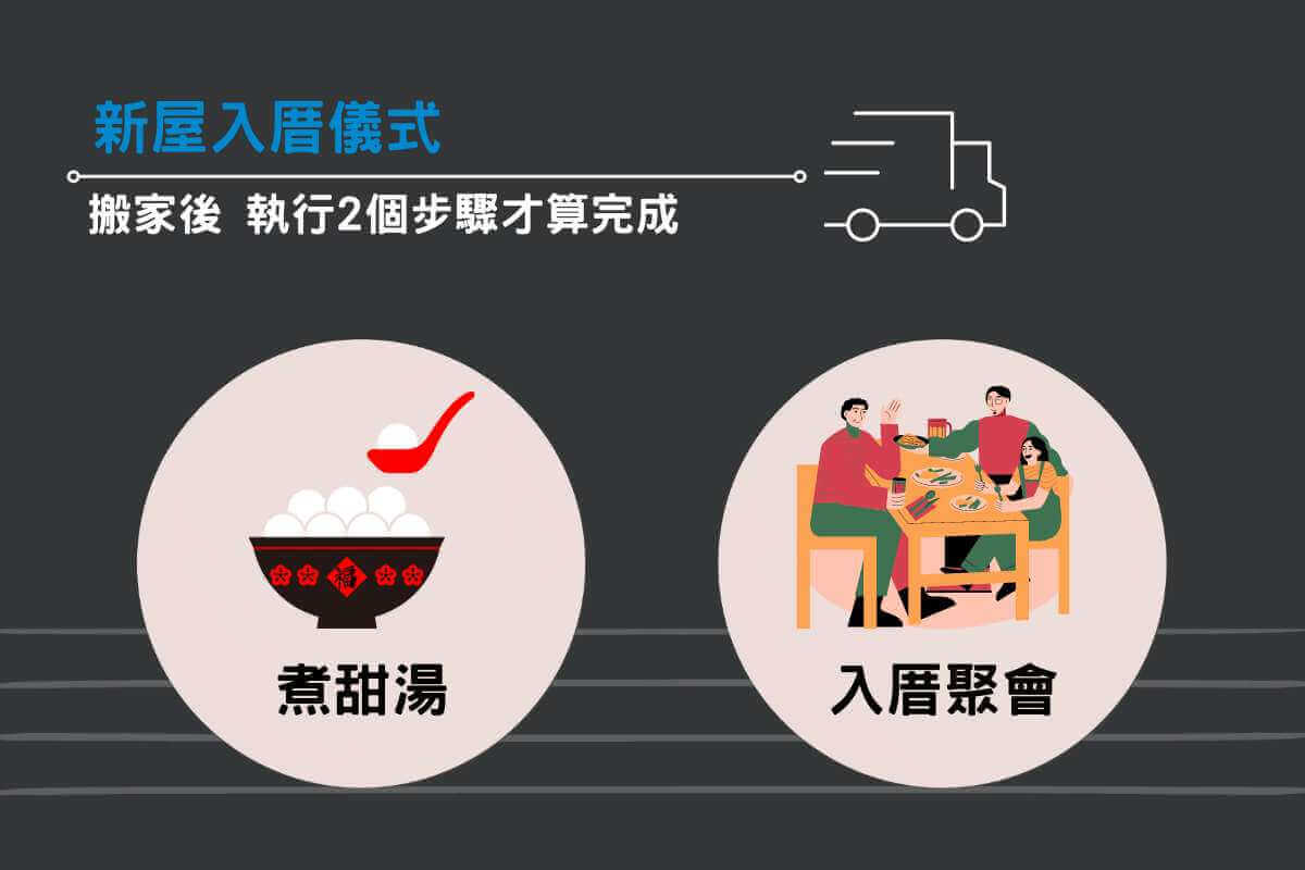 新屋入厝儀式：搬家後，執行2個步驟才算完成