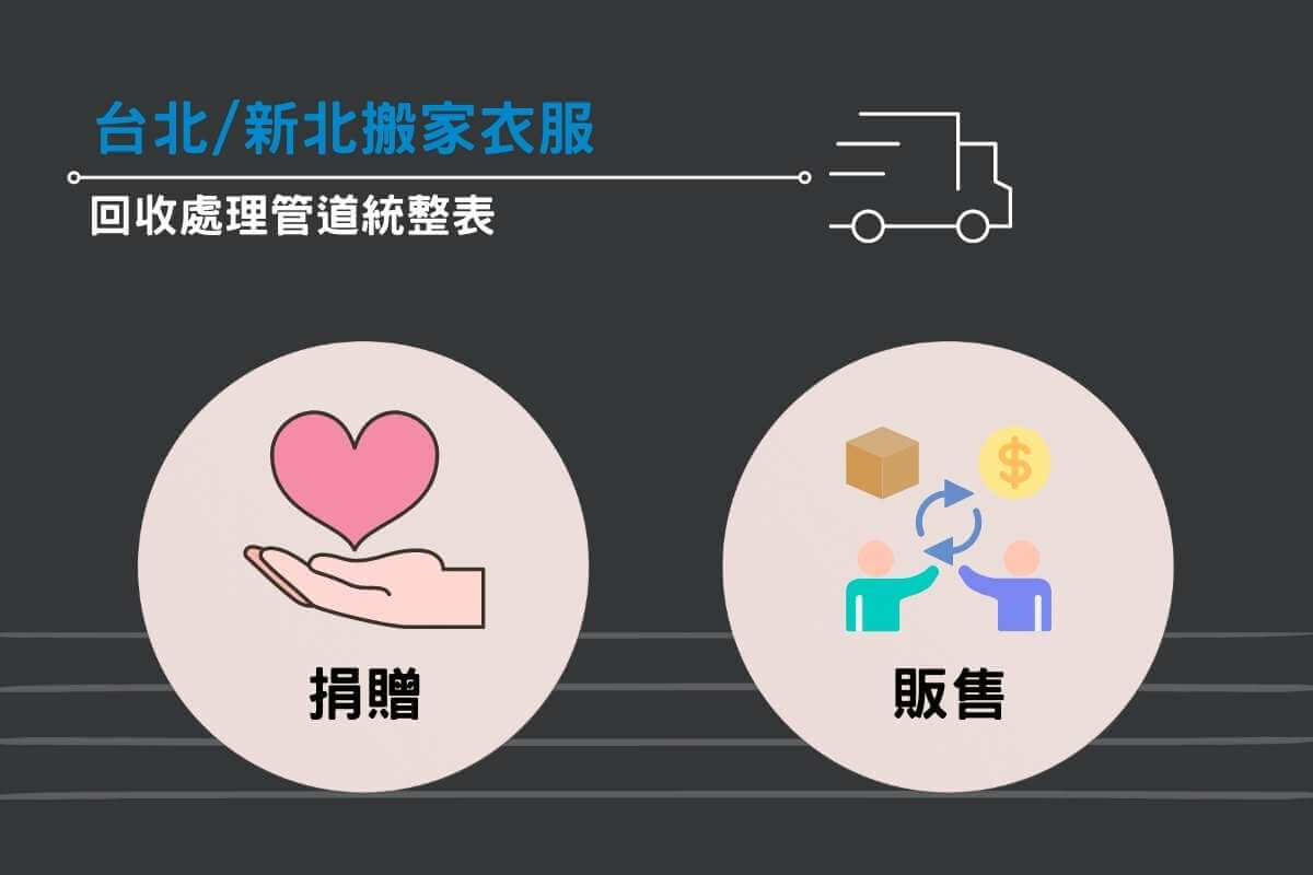 台北_新北搬家衣服回收處理管道統整表