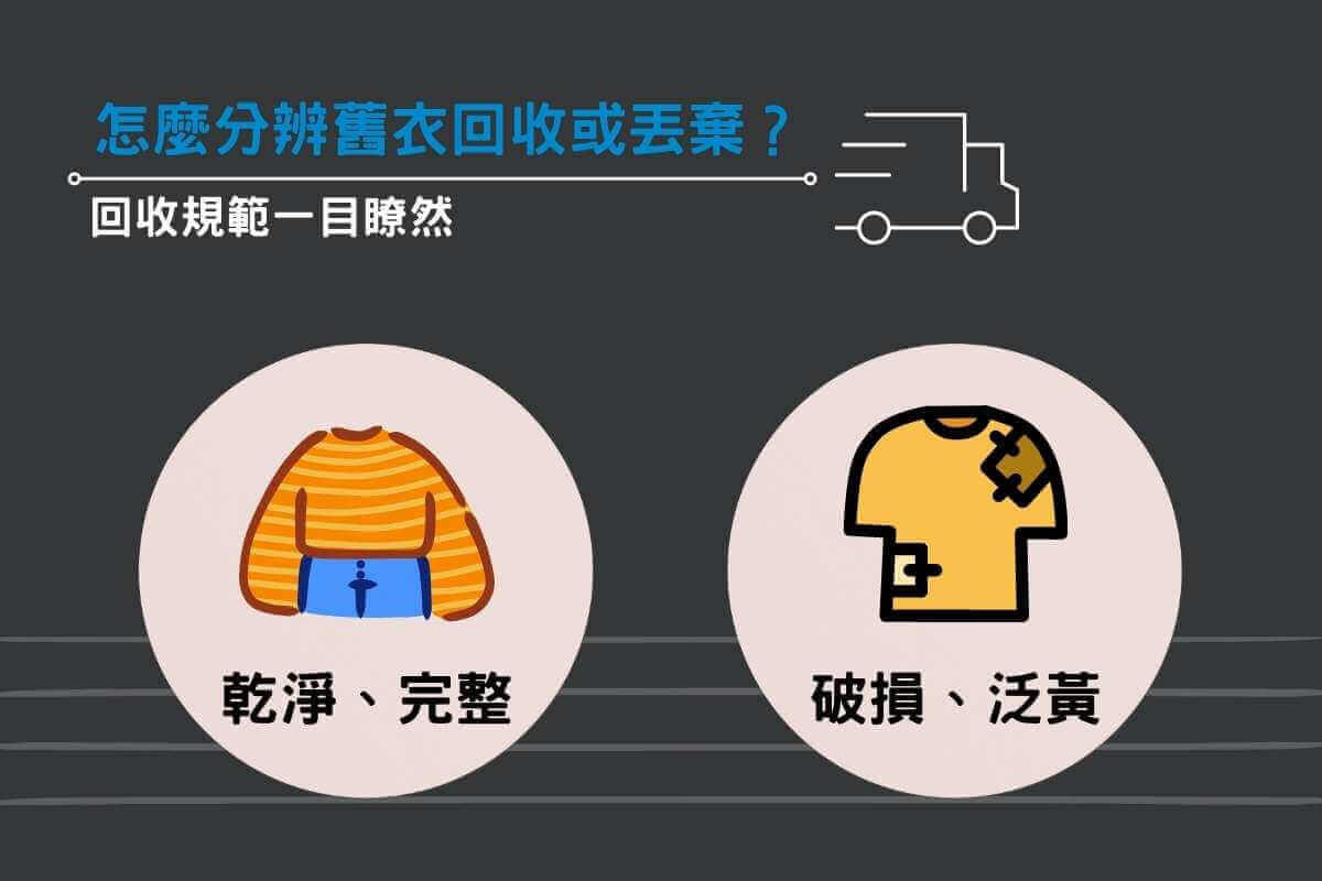 怎麼分辨舊衣回收或丟棄？