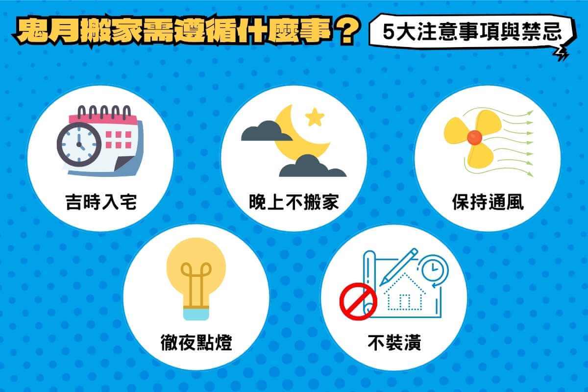 鬼月搬家需遵循？5大注意事項與禁忌告訴你！