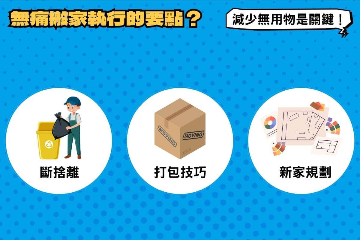 無痛搬家執行要點有哪些？減少無用物是關鍵！