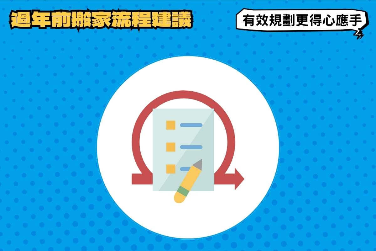 過年前搬家流程建議:有效規劃,準備起來更加得心應手 過年前搬家流程建議:有效規劃,準備起來更加得心應手