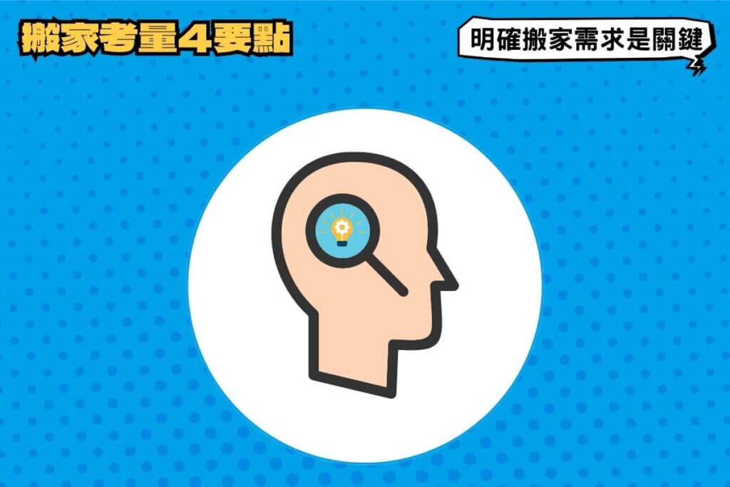 搬家考量4要點，挑選優質搬家公司前想清楚！