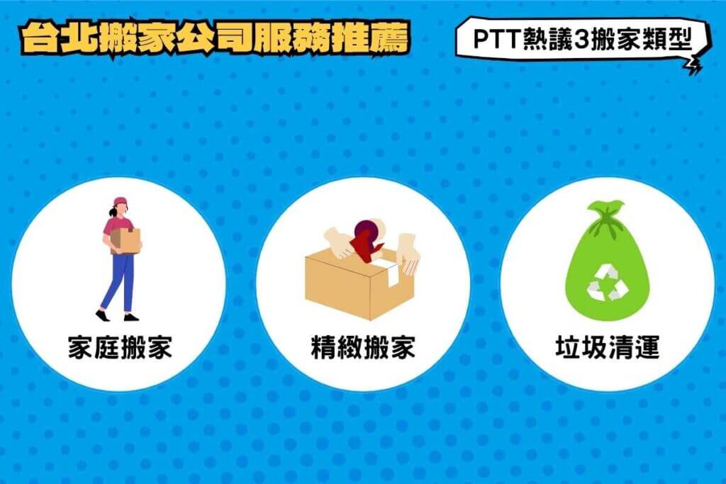 台北搬家公司服務推薦！PTT熱議3大搬家類型一次看